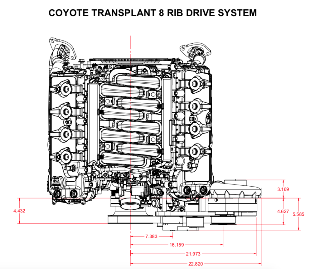 COYOTE ENGINE SWAP KITS (5.0) - ProCharger Superchargers